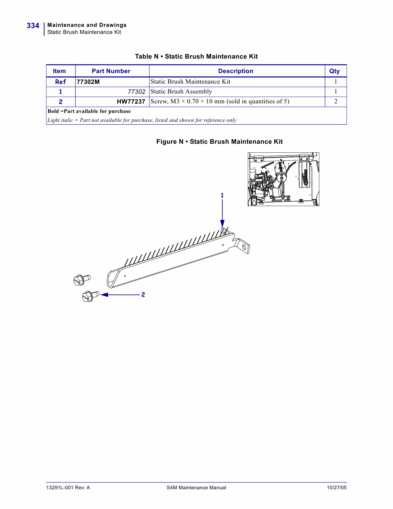 Zebra Label S4M Parts List-4